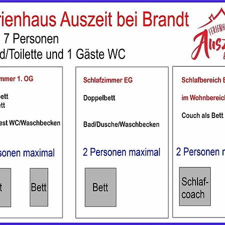 Prázdninový dům Auszeit-bei-brandt Im Sauerland